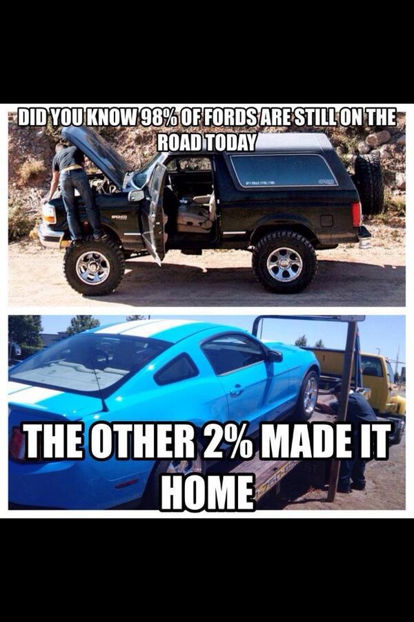 Why do fords suck