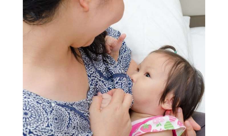 Breast milk for toddlers