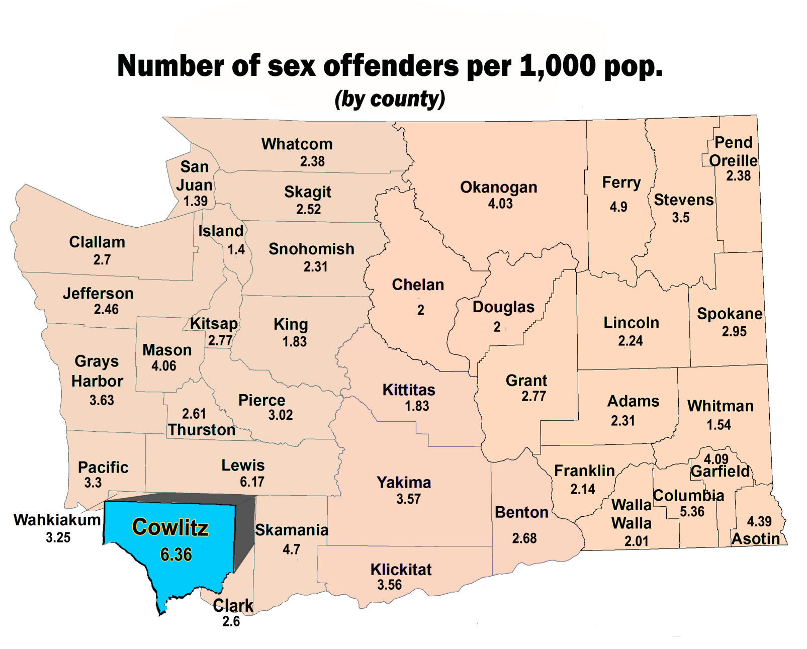 Percent of sex ofenders in wa
