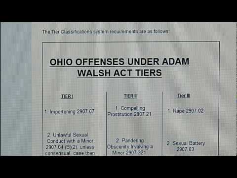 Sex offender appeal adam walsh act