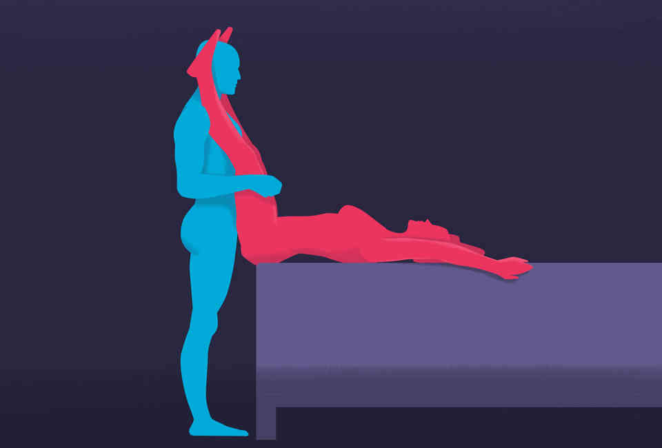 Impossible sex positions college