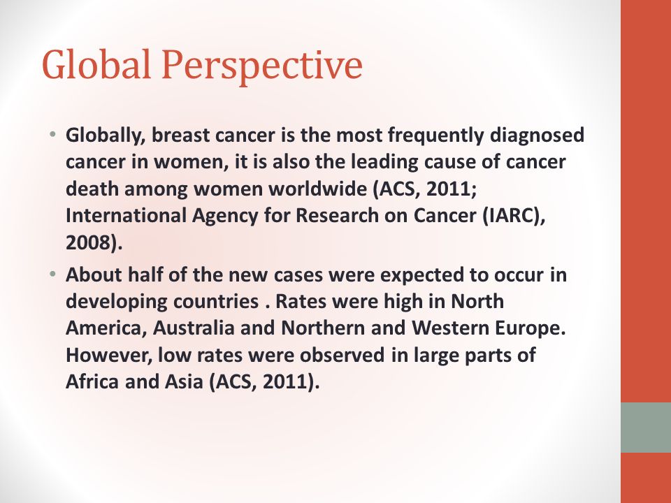 Global perspective on breast cancer